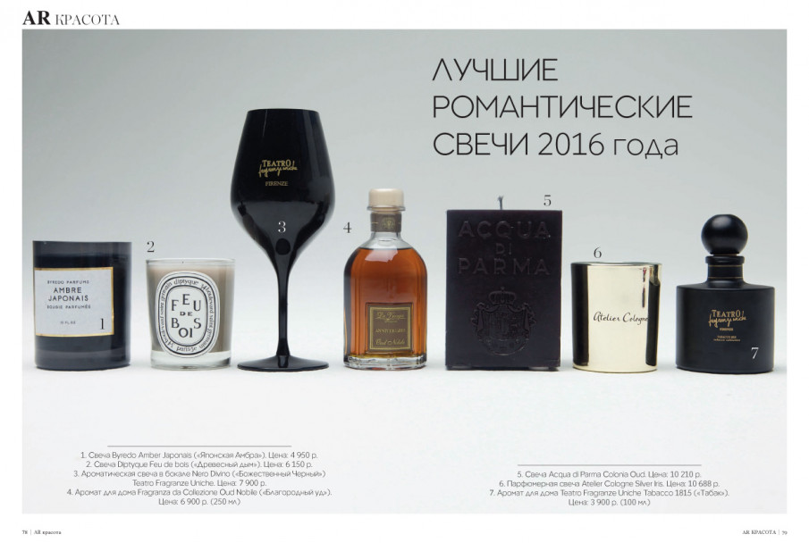 fragrancelife-AR_Journal